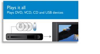 Reda DVD, VCD, CD si dispozitive USB