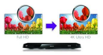 Convertiti continutul Full HD in rezolutie 4K Ultra HD
