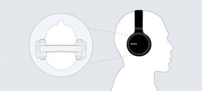 Imagine cu Casti ZX110