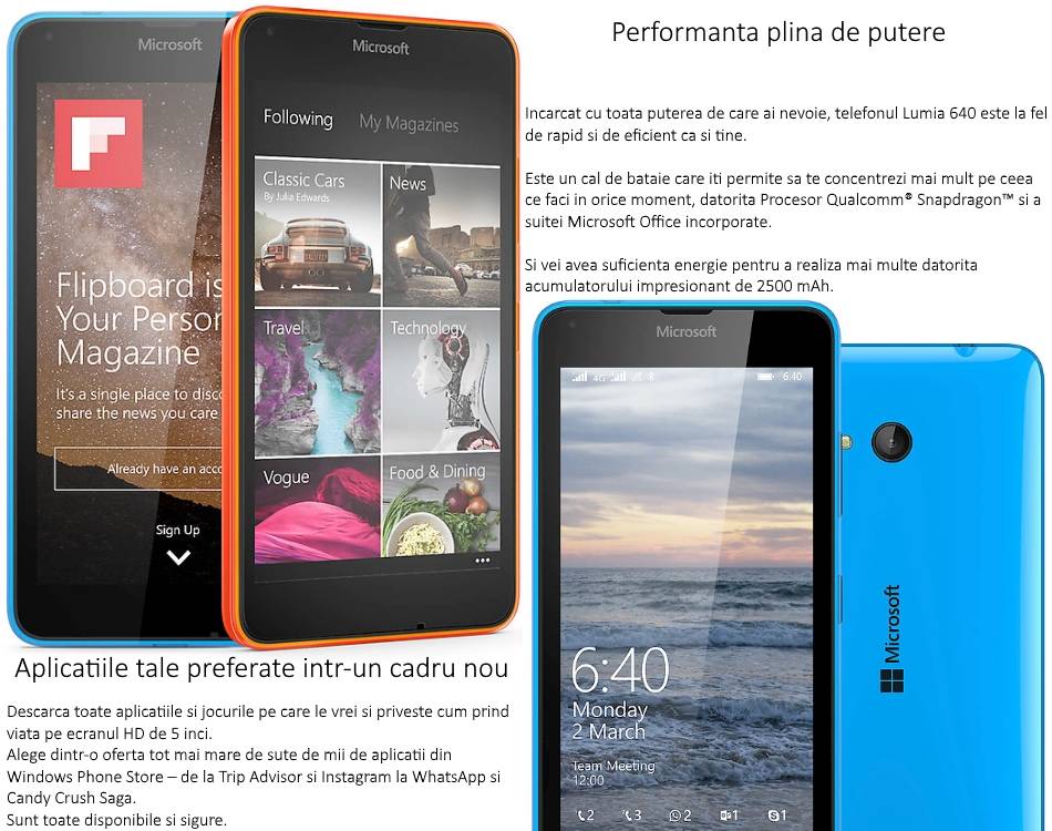 Single SIM Microsoft Lumia 640 XL (Windows Phone 8.1) 3G 3