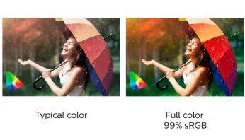 Standard de culoare sRGB de 99% pentru culoare fidela realitatii