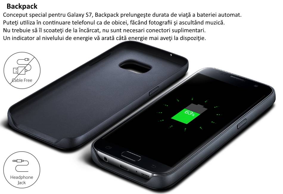 Capac protectie spate cu acumulator si incarcare Wireless Pack pentru Samsung Galaxy S7 (G930)