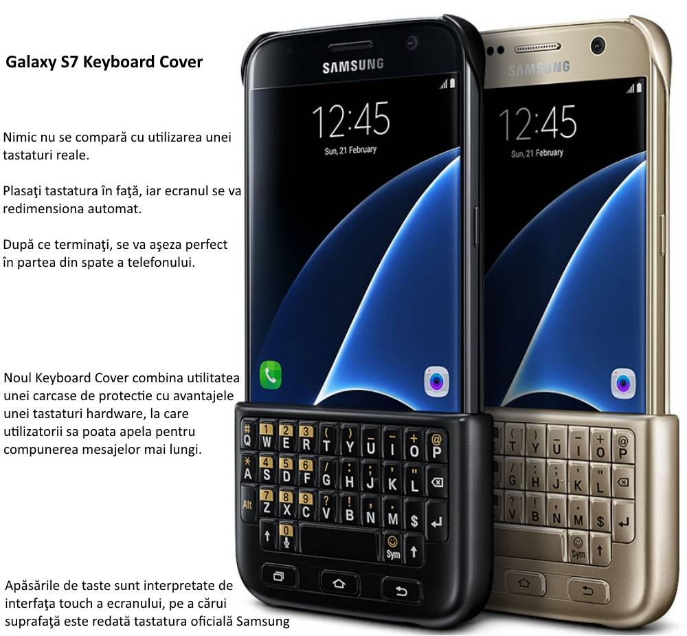 Husa protectie spate cu tastatura QWERTY pentru Samsung Galaxy S7 (G930) 1