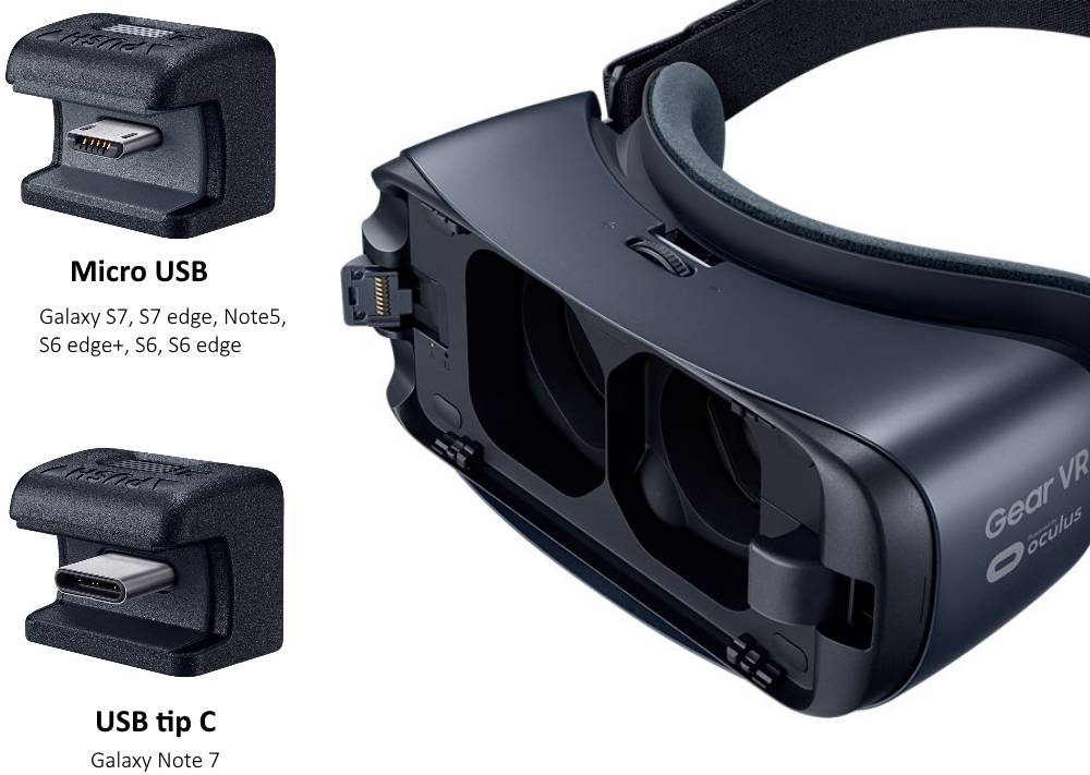 Ochelari Samsung Gear VR 2, SM-R323 Blue Black 4