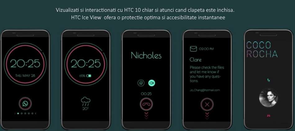 HTC Ice View pentru HTC One M10, IV C100