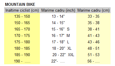 Ernest Shackleton replica Ideally Good Bike Bicicleta MTB 29-er Seattle A, Red/Black, 46cm/S-M - Pret: 0,00  lei - Badabum.ro