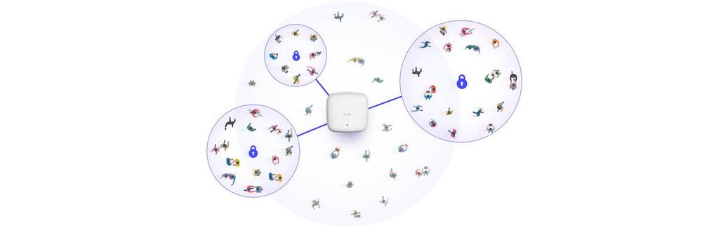 Enterprise WiFi security