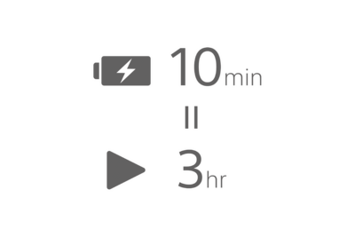 Pictograma pentru incarcarea rapida, ce demonstreaza ca 10 minute de incarcare ofera 3 ore de autonomie a bateriei.