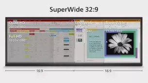 Ecran SuperWide 32:9 conceput pentru a inlocui configuratiile cu mai multe ecrane