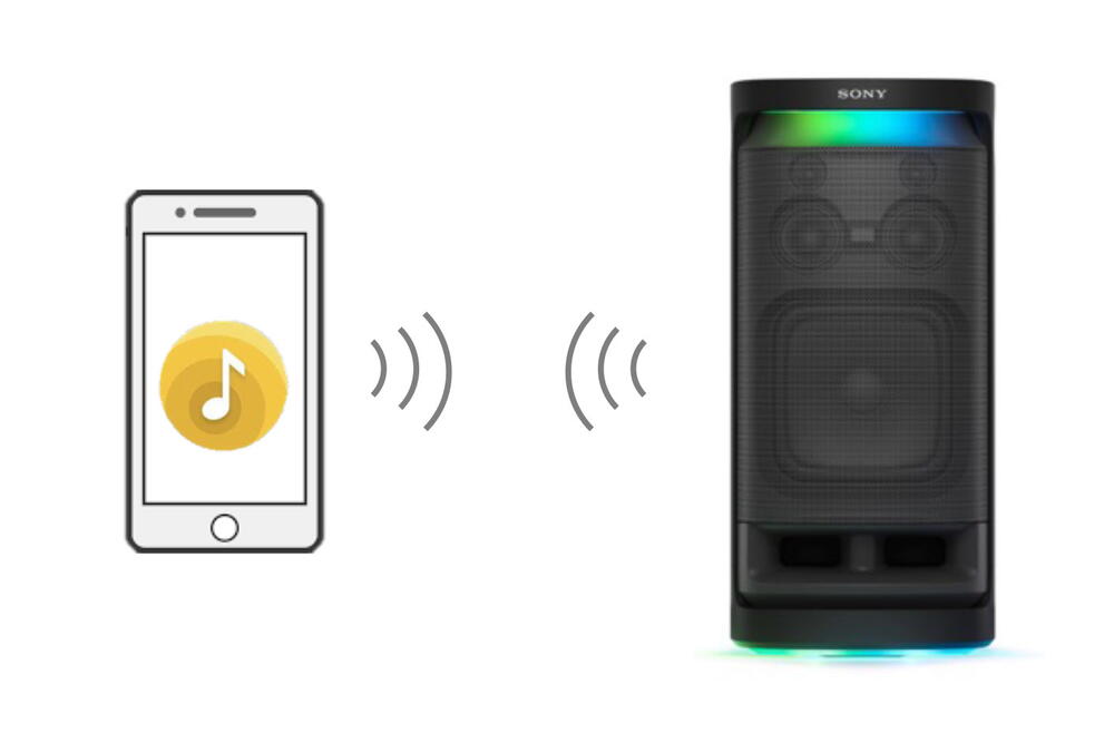 Imagine care prezinta functia Amplificator de sunet TV din aplicatia Sony l Music Center cu boxa wireless SRS-XV900