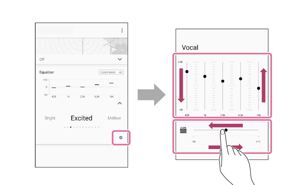 Imagine cu functia EQ Custom evidentiind butonul de setari si o sageata care indica o captura de ecran cu comutatoarele care pot fi editate