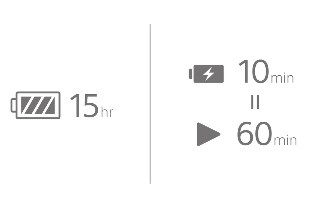 Imagine cu pictograma unei baterii, cu textul 15 ore, o alta baterie cu simbolul de incarcare si cu textul 10 min deasupra si simbolul de redare cu textul 60 min