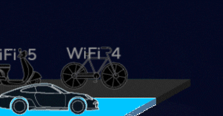 wifi-6e.gif (1076×333)