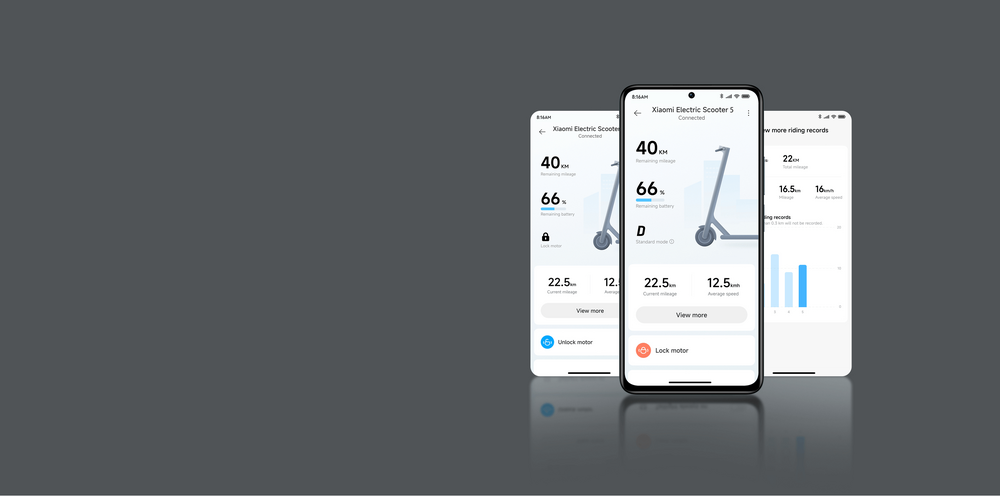Xiaomi Electric Scooter 5